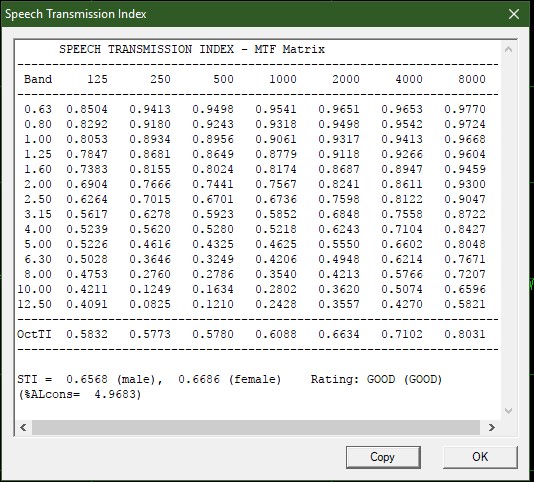 percent alcons 4 sandbox